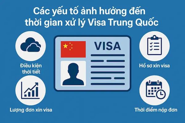 Các yếu tố ảnh hưởng đến thời gian xử lý Visa Trung Quốc