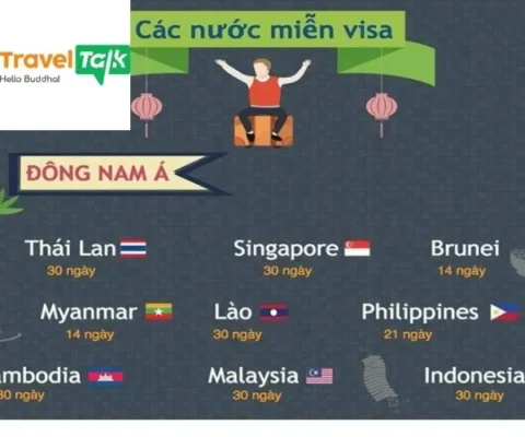 Các nước miễn visa cho Việt Nam