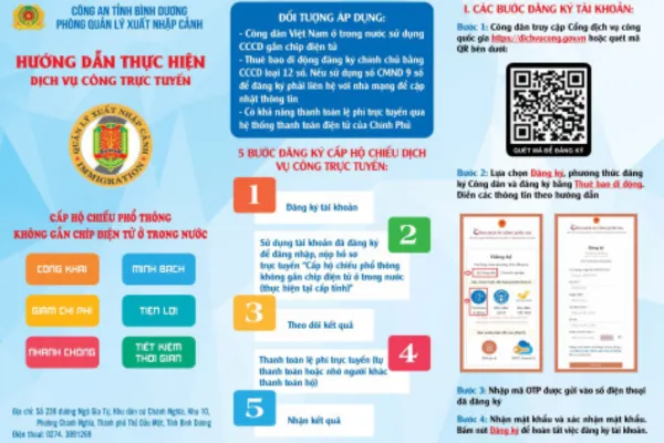 Quy trình làm hộ chiếu online