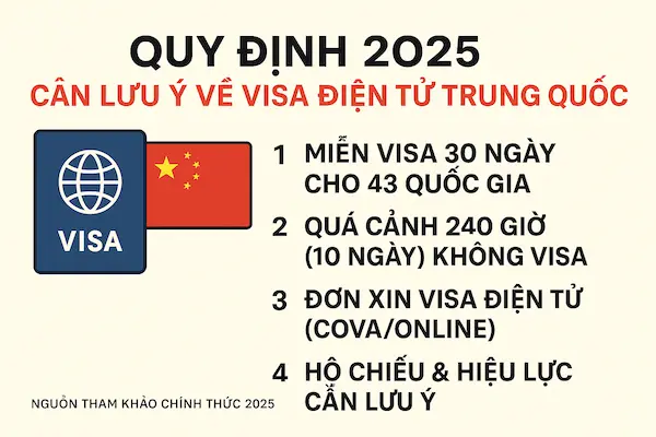 Quy định chi tiết 2025 cần lưu ý về visa điện tử Trung Quốc