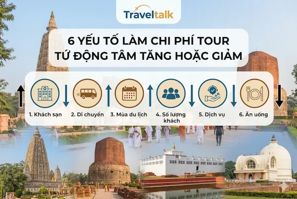 6 yếu tố làm Chi phí Tour Tứ Động Tâm tăng hoặc giảm