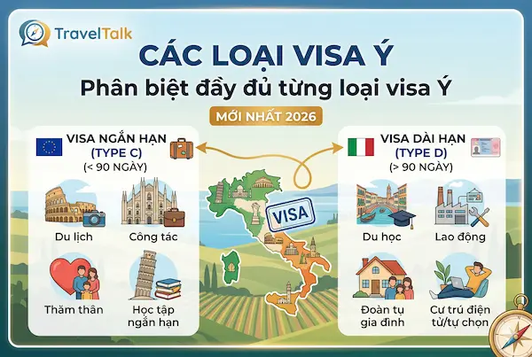 Các loại visa Ý: Phân biệt đầy đủ từng loại visa Ý mới nhất 2026