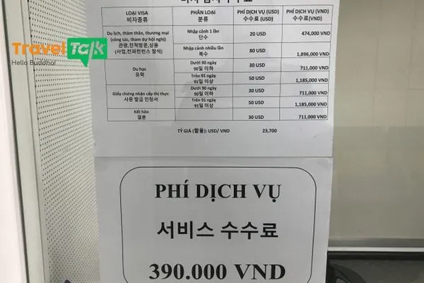 Chi phí xin visa Hàn Quốc cho người Việt mới nhất 