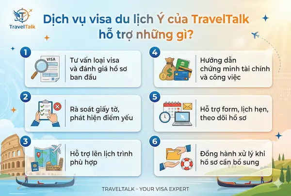 Dịch vụ visa du lịch Ý của TravelTalk hỗ trợ những gì?