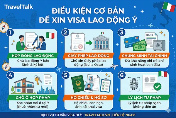 Điều kiện cơ bản để xin visa lao động Ý