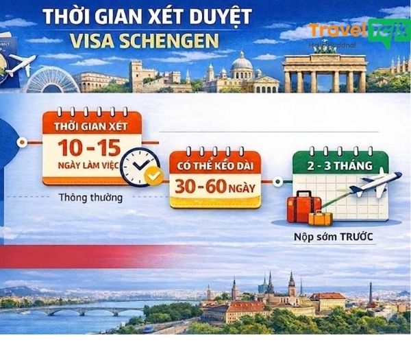 Lịch trình xin visa Schengen hợp lý
