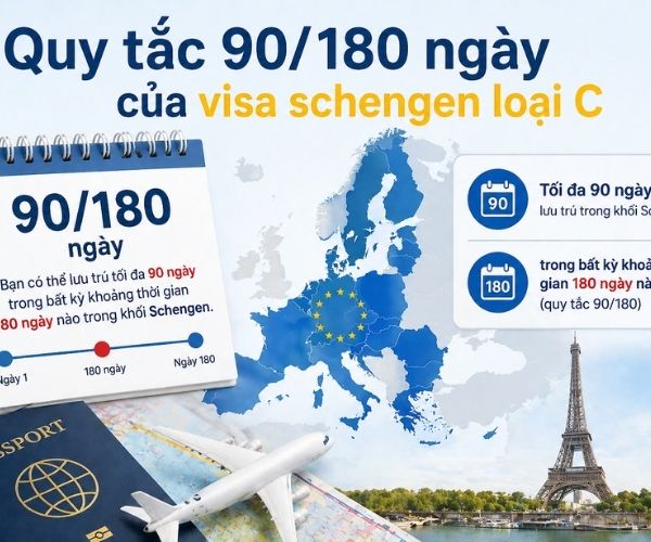 Quy tắc 90/180 ngày
