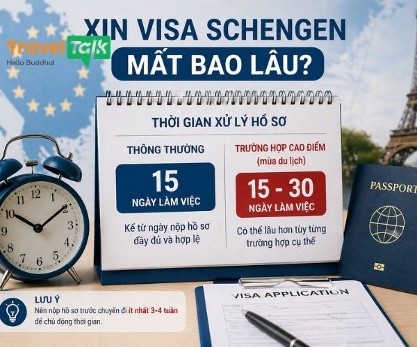 Thời gian xin visa Schengen
