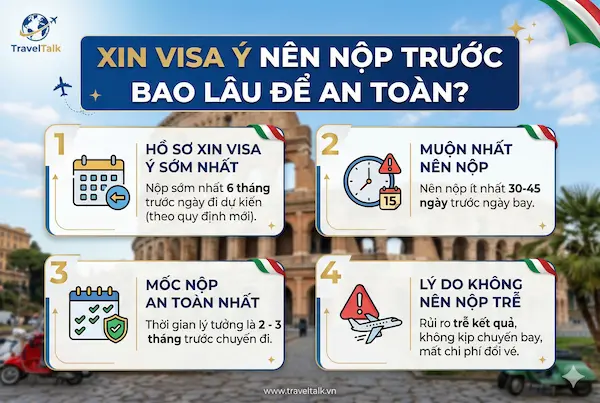 Xin visa Ý nên nộp trước bao lâu để an toàn?