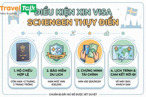 Điều kiện xin visa Schengen Thụy Điển
