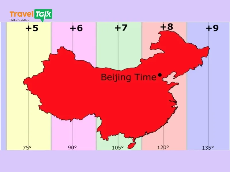 giờ hiện tại trung quốc