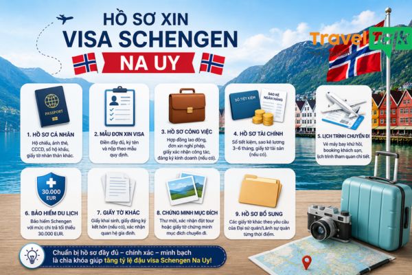 Hồ sơ xin visa Schengen Na Uy