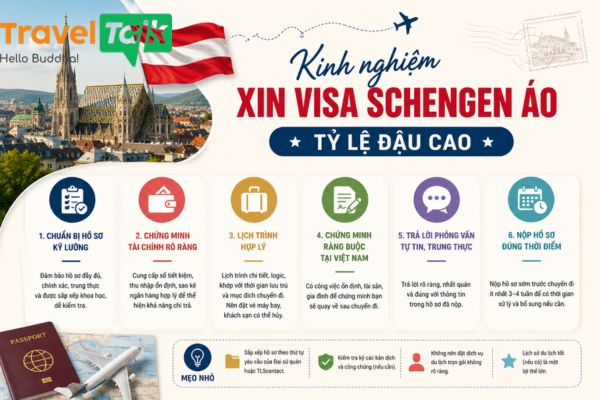 Kinh nghiệm xin Visa Schengen Áo tỷ lệ đậu cao