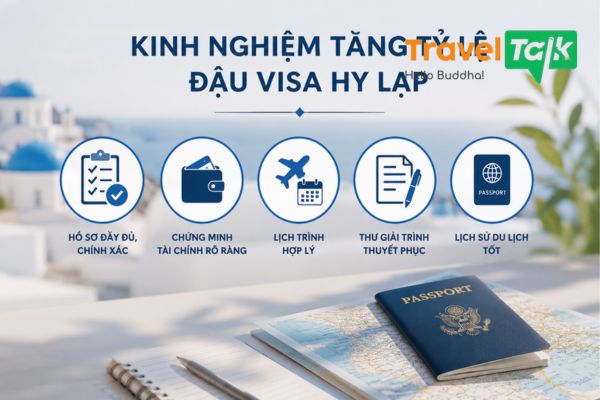 Kinh nghiệm tăng tỷ lệ đậu visa Hy Lạp