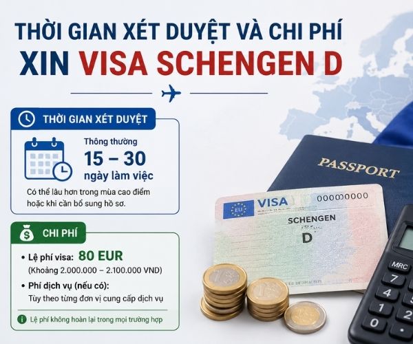 Thời gian xét duyệt và chi phí xin visa Schengen D