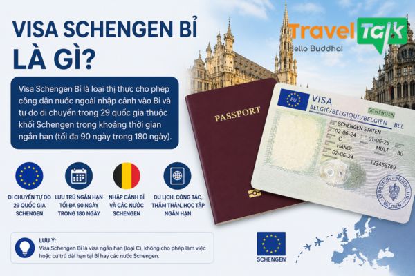 Visa Schengen Bỉ là gì?