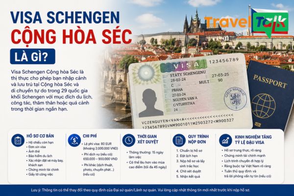 Visa Schengen Cộng Hòa Séc