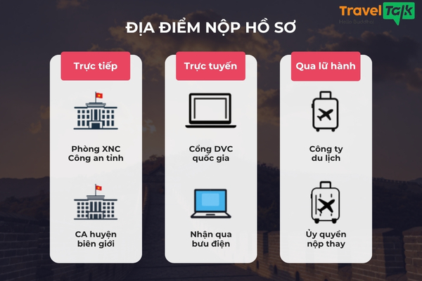 Nơi xin nộp hồ sơ giấy thông hành Trung Quốc