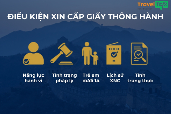 Điều kiện xin giấy thông hành Trung Quốc