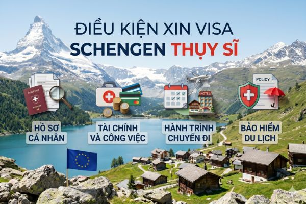 Điều kiện xin visa