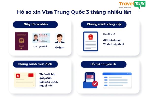 Hồ sơ xin visa Trung Quốc 3 tháng nhiều lần