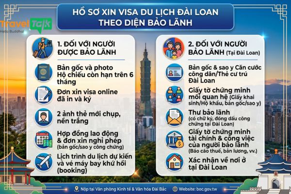 Hồ sơ xin visa du lịch Đài Loan theo diện bảo lãnh