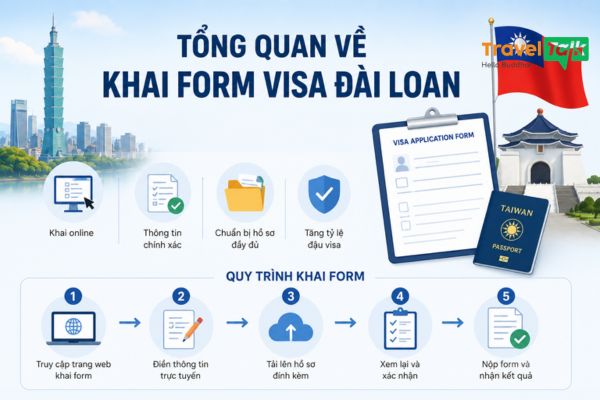 Tổng quan về khai form visa Đài Loan