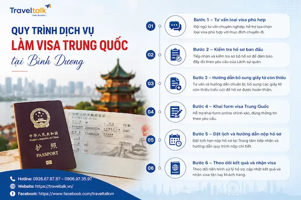 Quy trình dịch vụ làm visa Trung Quốc tại Bình Dương