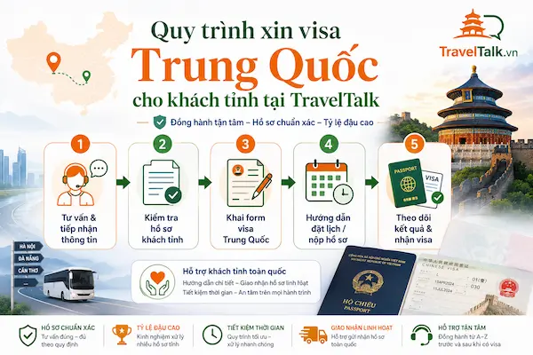 Quy trình xin visa Trung Quốc cho khách tỉnh tại TravelTalk