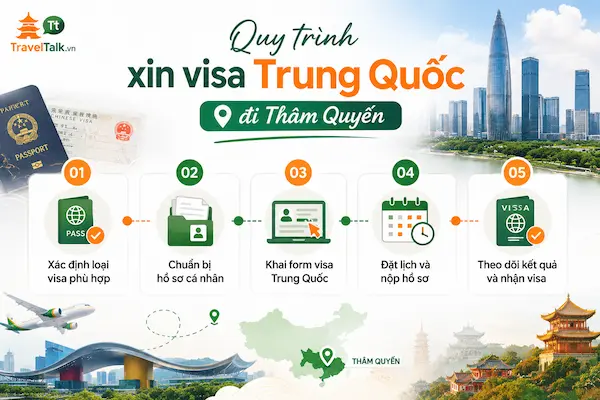 Quy trình xin visa Trung Quốc đi Thâm Quyến
