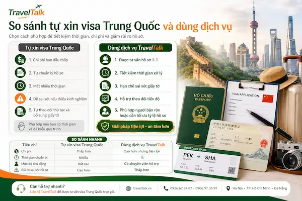 So sánh tự xin visa Trung Quốc và dùng dịch vụ