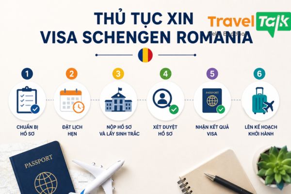 Thủ tục xin Visa Schengen Romania chi tiết