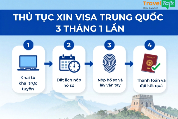 Thủ tục xin visa Trung Quốc 3 tháng 1 lần