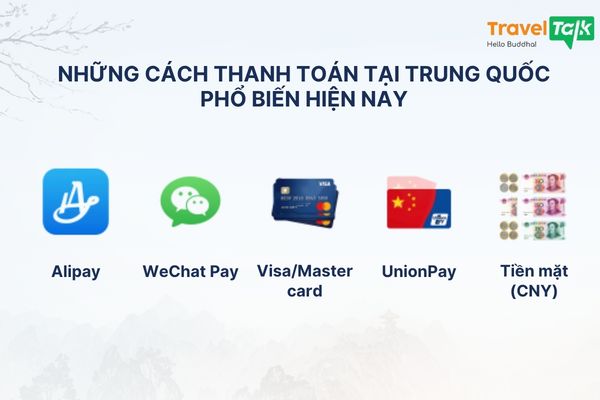 Hình thức thanh toán tại Trung Quốc phổ biến
