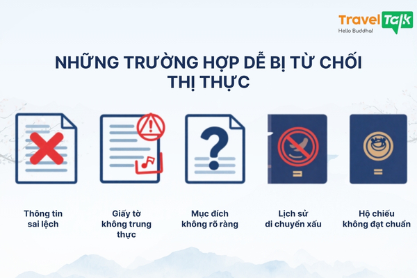 Những trường hợp visa Trung Quốc 6 tháng nhiều lần bị từ chối
