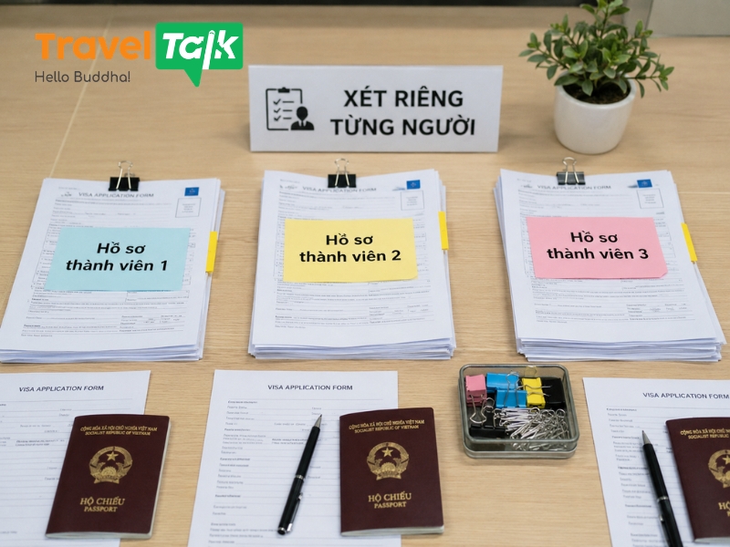 Xin visa Mỹ cho gia đình có cần phỏng vấn tất cả thành viên không? 2 Xin visa Mỹ cho gia đình