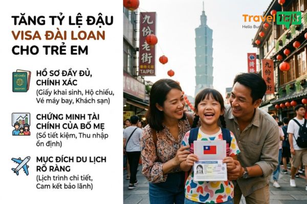 Visa Đài Loan cho trẻ em: Hồ sơ, thủ tục và điều kiện 2026 4 Kinh nghiệm giúp tăng tỷ lệ đậu visa