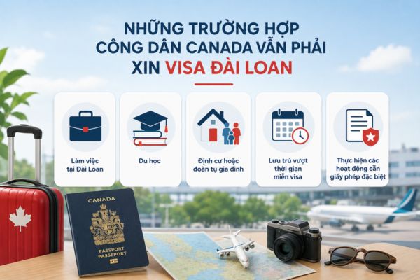 Quốc tịch Canada có cần xin visa Đài Loan không? Quy định mới 2026 3 Những trường hợp công dân Canada vẫn phải xin visa Đài Loan