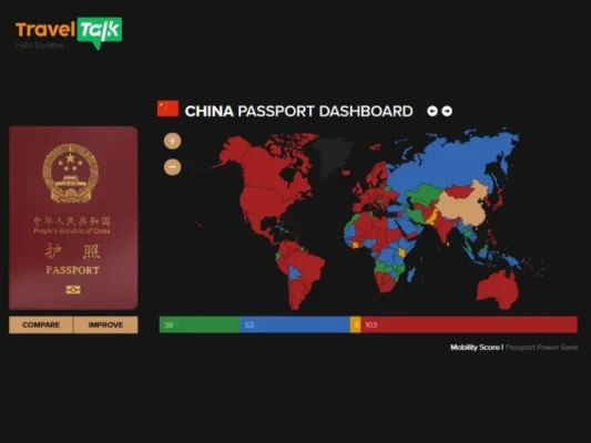 hộ chiếu Trung Quốc đi được những nước nào